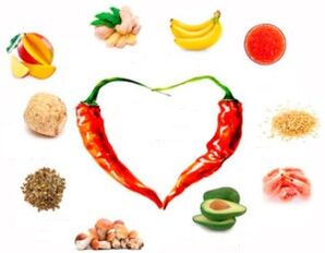 Quels produits doivent être mangés pour poursuivre le pouvoir